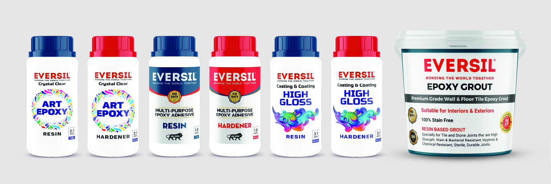 Epoxy Grout Manufacturer